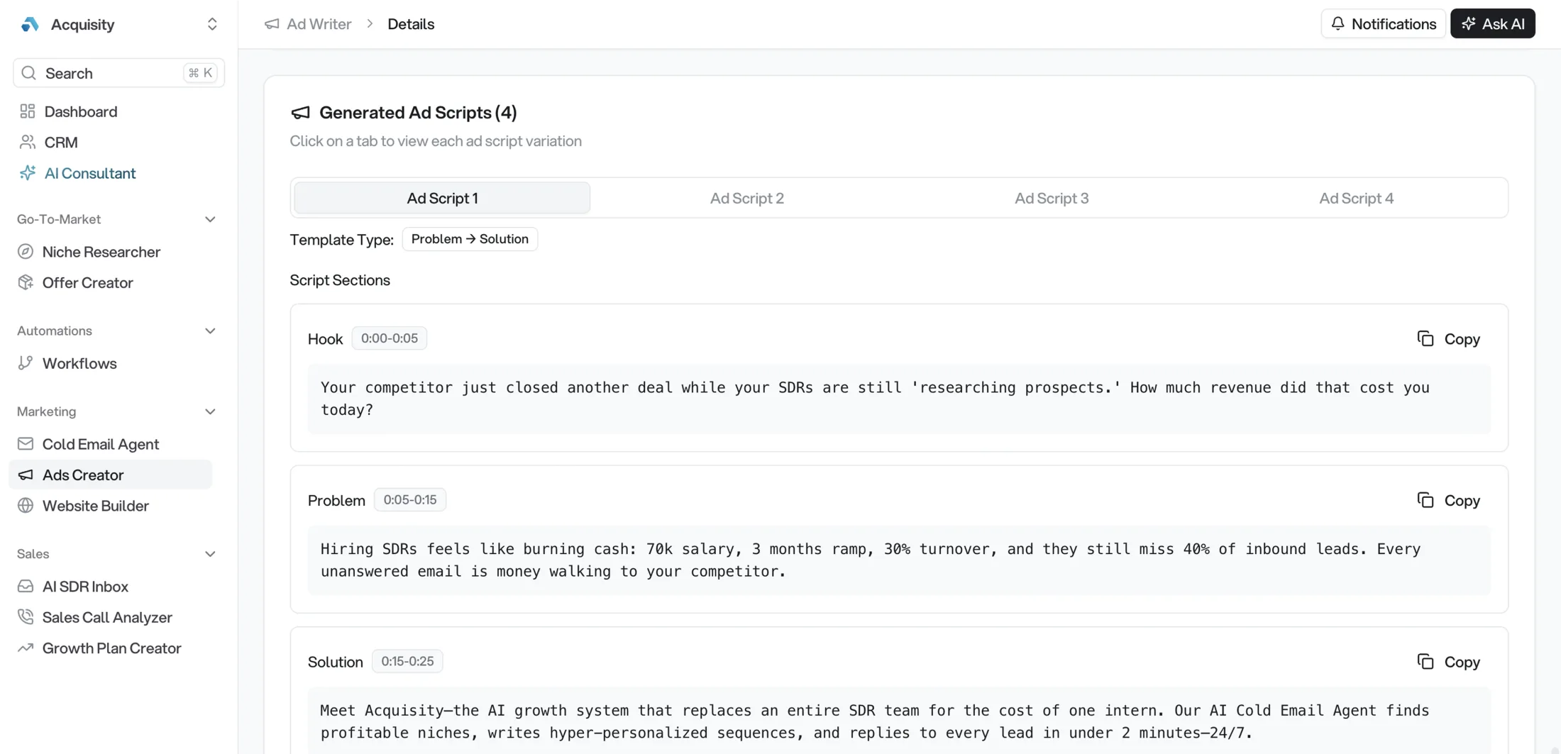 Acquisity AI Ads Agent showing generated ad creatives and campaign performance