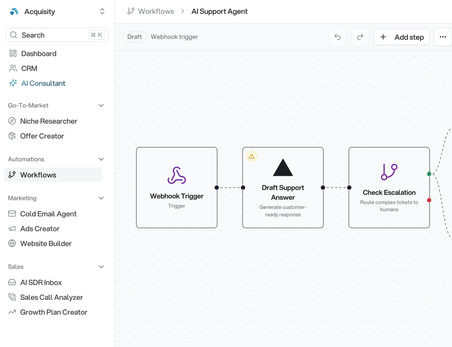 Acquisity AI Employees dashboard showing coordinated AI agent team avatars managing research, outreach, and scheduling